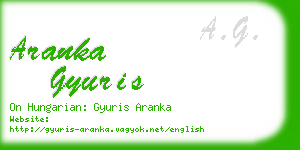 aranka gyuris business card